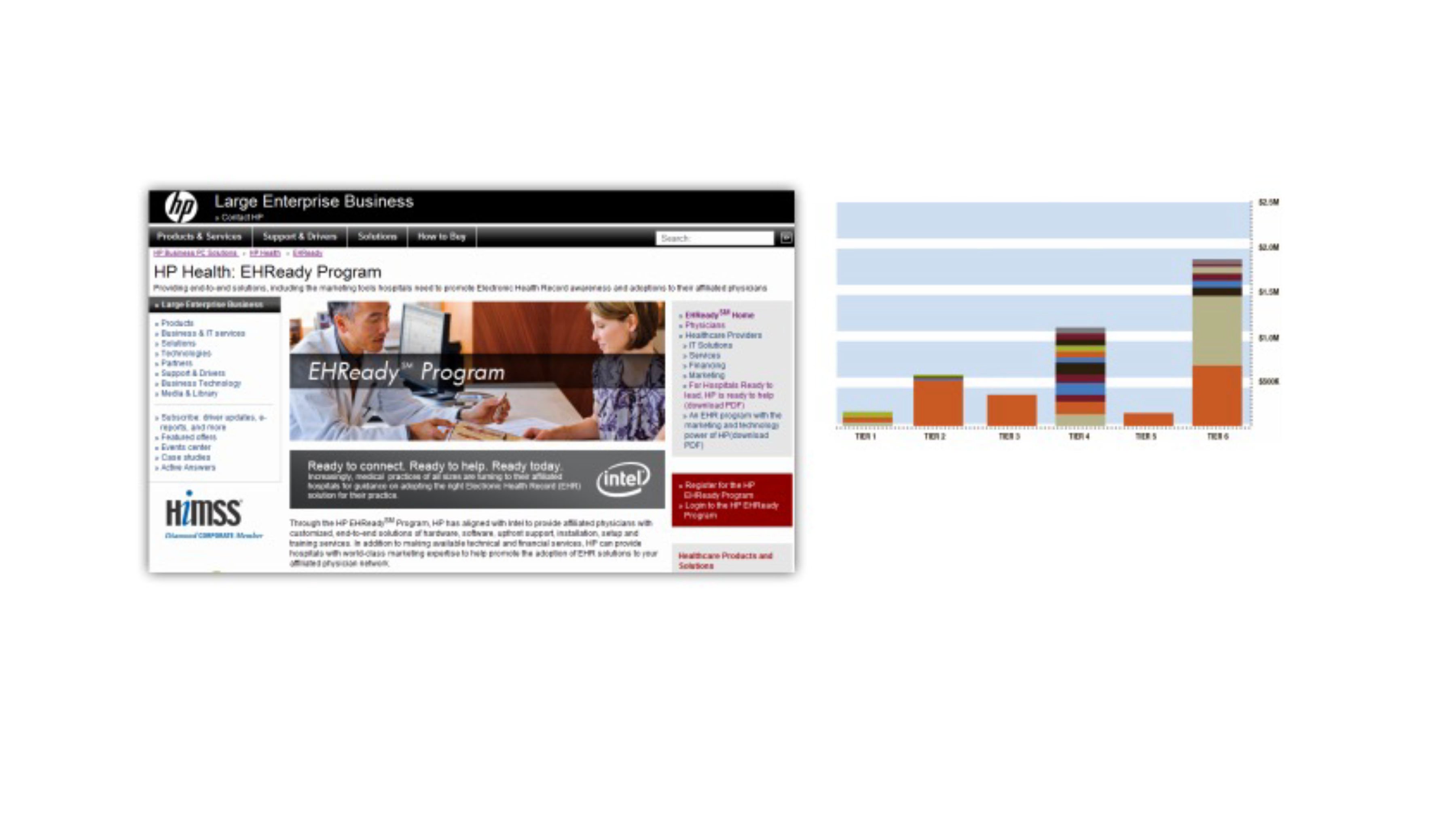 DG_CaseStudy_HP_Analytics