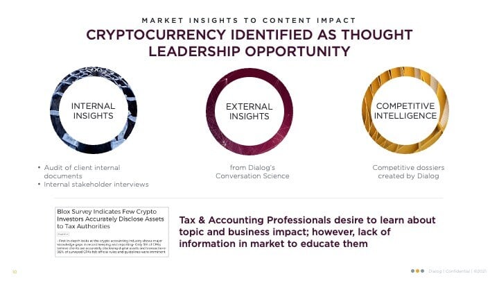 Slide10