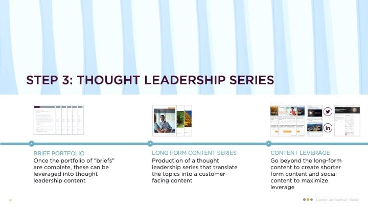 Slide16