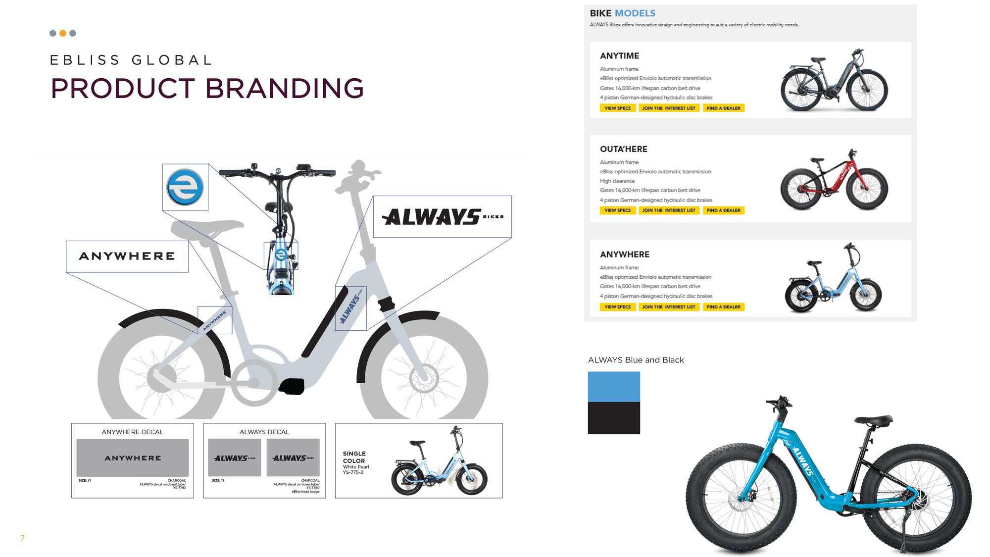 eBliss_Branding_CaseStudy_Slide7